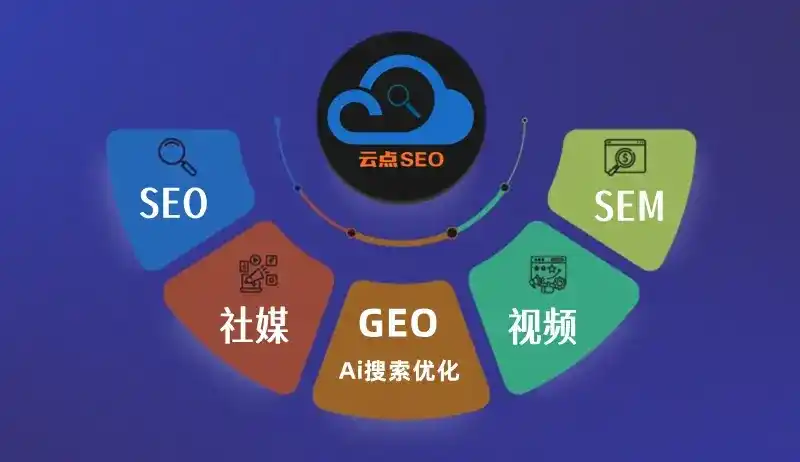 美姑县GEO优化：AI智能体时代取代SEO的全新内容优化逻辑