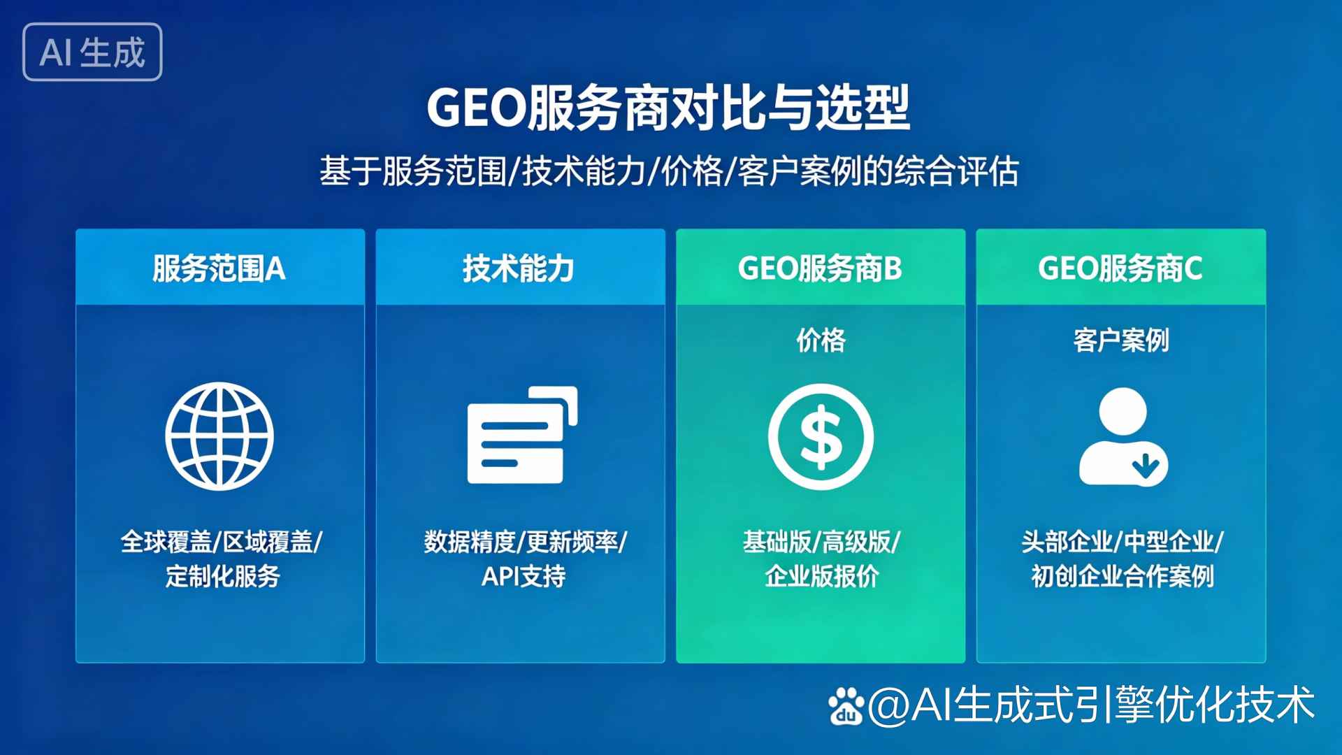 美姑县GEO优化服务商该如何选择？聊聊生成式引擎优化行业现状